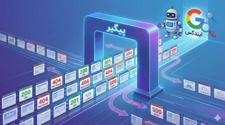 چت هوشمند ووکامرس