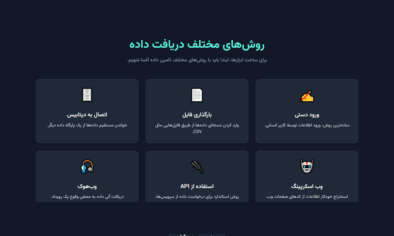 نحوه تعامل با هوش مصنوعی و مدیریت داده های ورودی