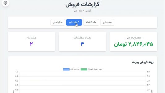 اضافه کردن نمودار گزارش فروش