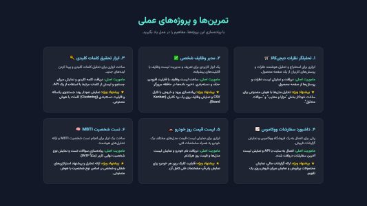 تشریح پروژه‌های پیشنهادی برای دانشجویان