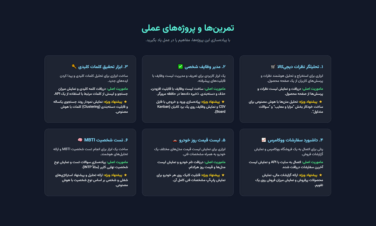 تشریح پروژه‌های پیشنهادی برای دانشجویان