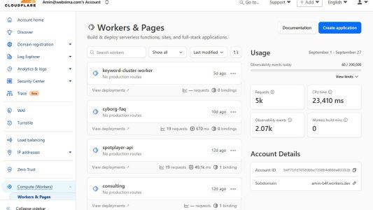 Cloudflare Workers؛ معرفی امکانات و نحوه استفاده