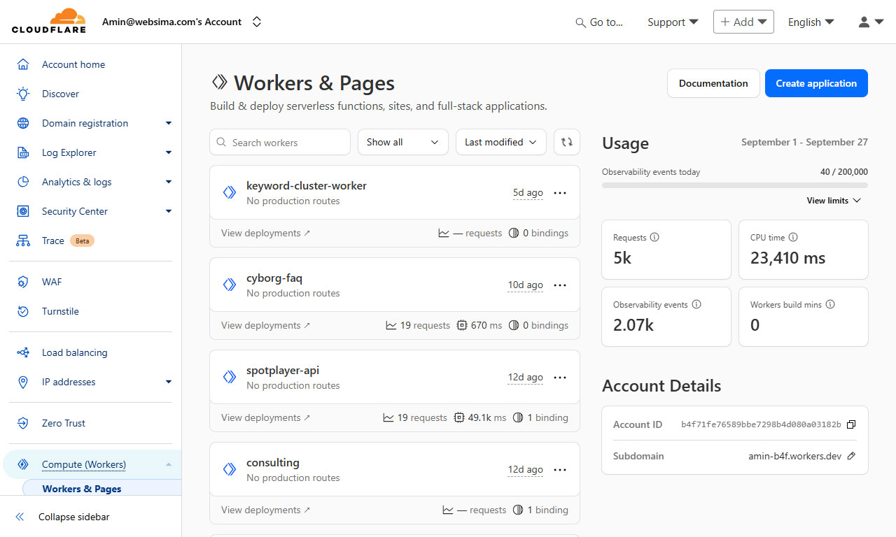 Cloudflare Workers؛ معرفی امکانات و نحوه استفاده