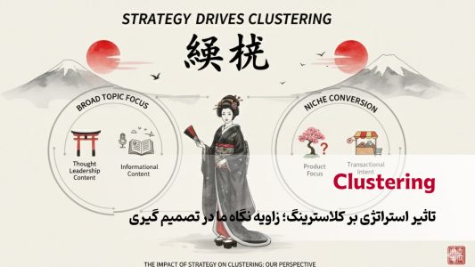 تاثیر استراتژی بر کلاسترینگ؛ زاویه نگاه ما در تصمیم گیری