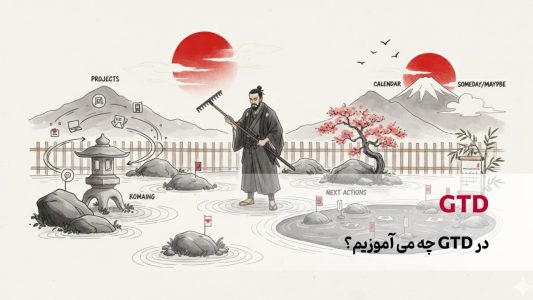 در GTD چه می آموزیم؟