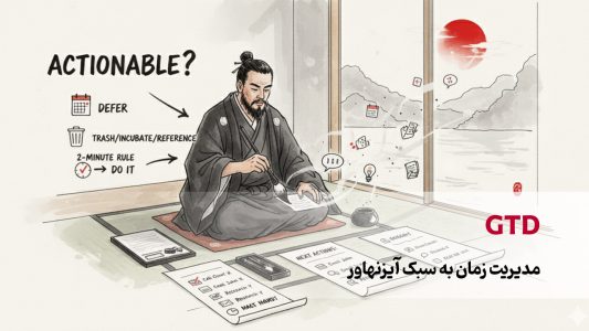 مدیریت زمان به سبک آیزنهاور