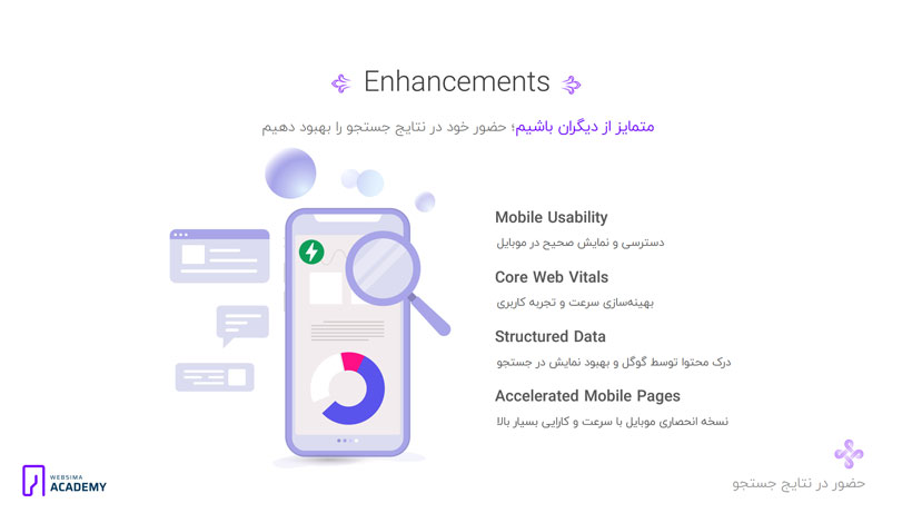 گزارشات کاربردی گوگل سرچ کنسول در بخش Enhancements