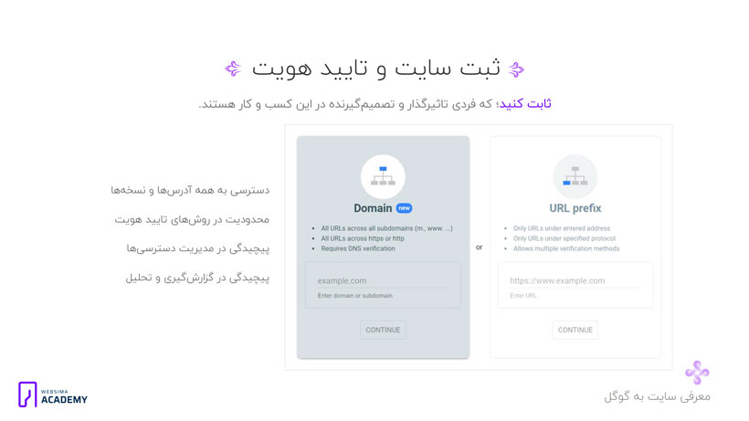 تایید هویت براساس دامنه یا آدرس مشخص در سرچ کنسول