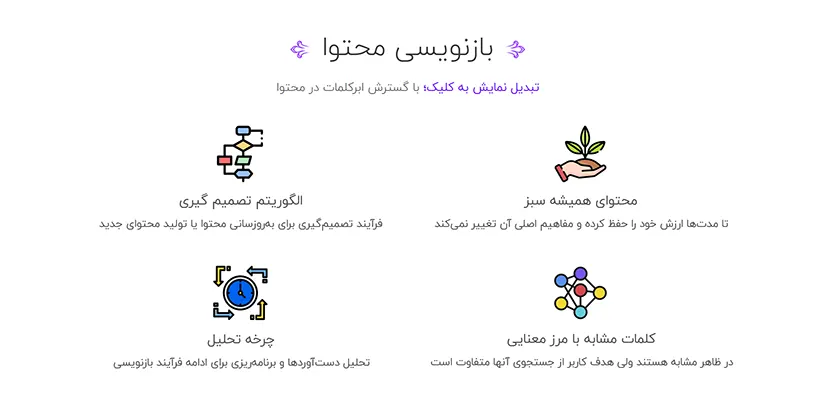 بازنویسی محتوا با هدف گسترش ابر کلمات کلیدی و بهبود جایگاه