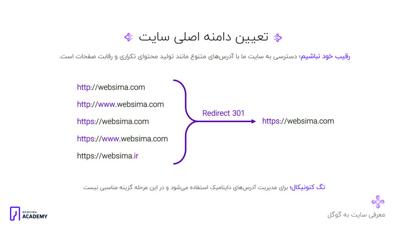تعیین دامنه اصلی سایت برای گوگل با استفاده از ریدایرکت 301