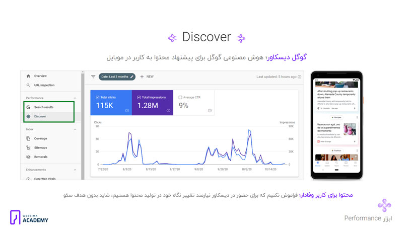 گزارشات Discover در پنل گوگل سرچ کنسول