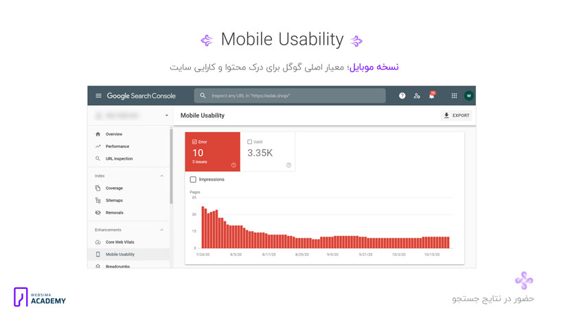 بررسی خطاهای مربوط به Mobile Usability در پنل Google webmaster
