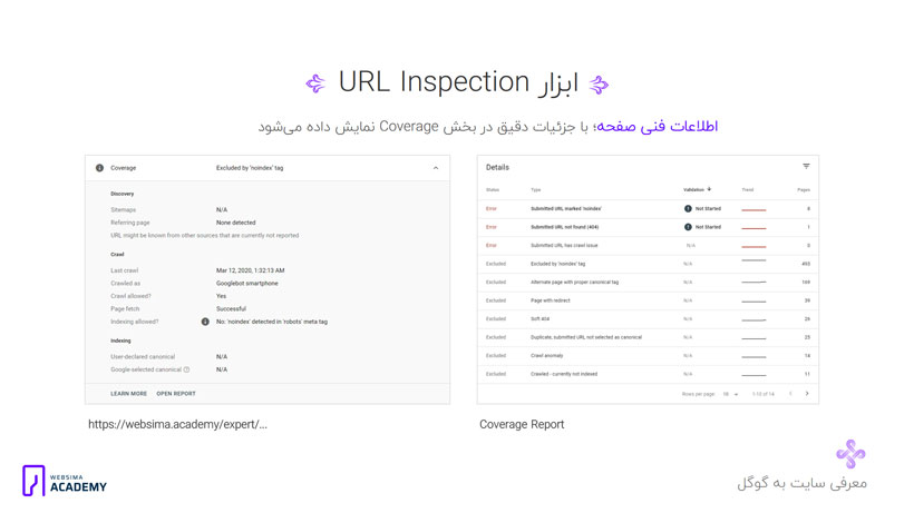 ابزار url inspection و معرفی صفحات جدید به گوگل