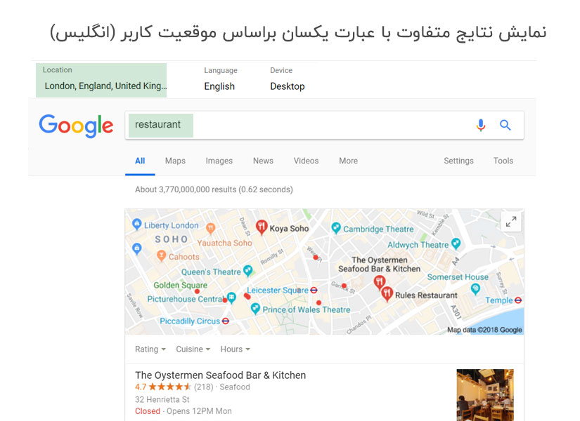 نمایش نتایج جستجو در نقشه براساس موقعیت کاربر
