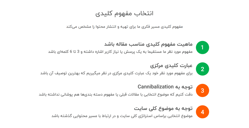 انتخاب مفهوم کلیدی برای نگارش مقاله