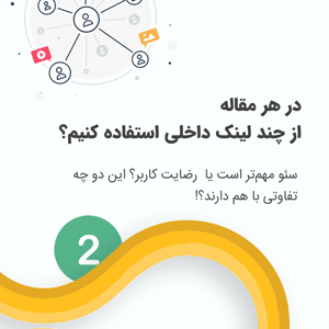 در هر مقاله از چند لینک داخلی استفاده کنیم؟