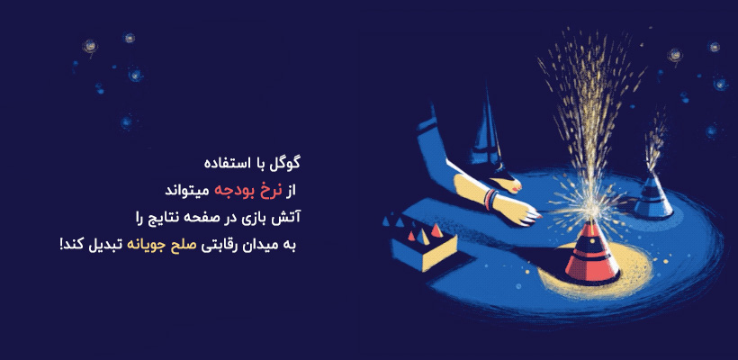 ارتباط بودجه خزش به تعداد مقالات تولید شده در هفته