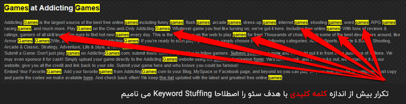 تکرار کلمه کلیدی در متن یا keyword stuffing چیست؟