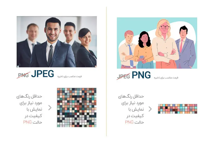 مقایسه فرمت تصویر png با jpg و تاثیر آن بر حجم