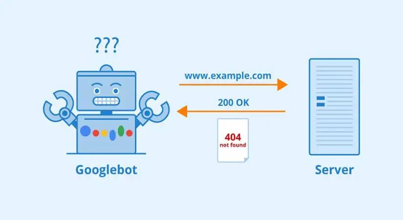 راه‌حل رفع خطای Soft 404 در سرچ کنسول 