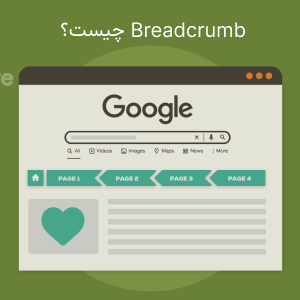 Breadcrumb