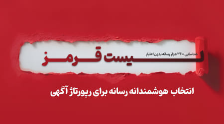 انتخاب هوشمندانه رسانه برای رپورتاژ آگهی