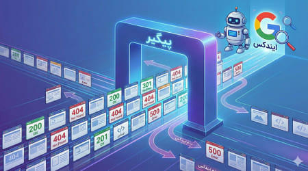 ایندکس هوشمند صفحات با API گوگل