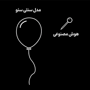 آینده شغلی سئو در دوران هوش مصنوعی